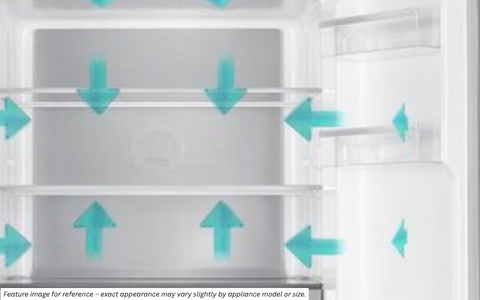 Multi-Airflow